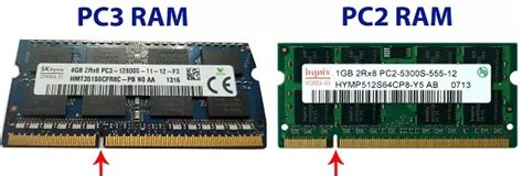 pc2 ram|RAM Memory Speeds & Compatibility .